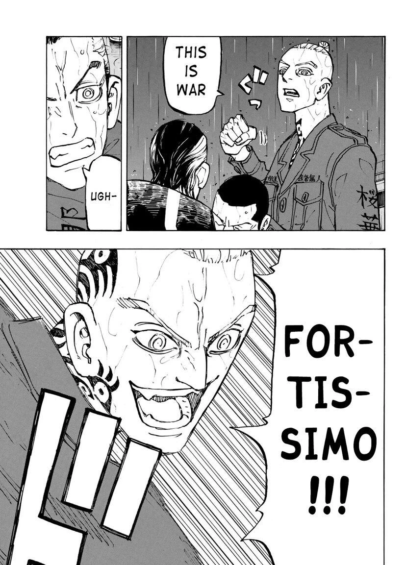 Read Tokyo Revengers Manga Online