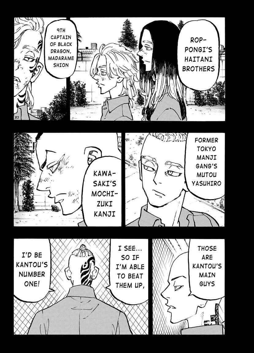 Read Tokyo Revengers Manga Online
