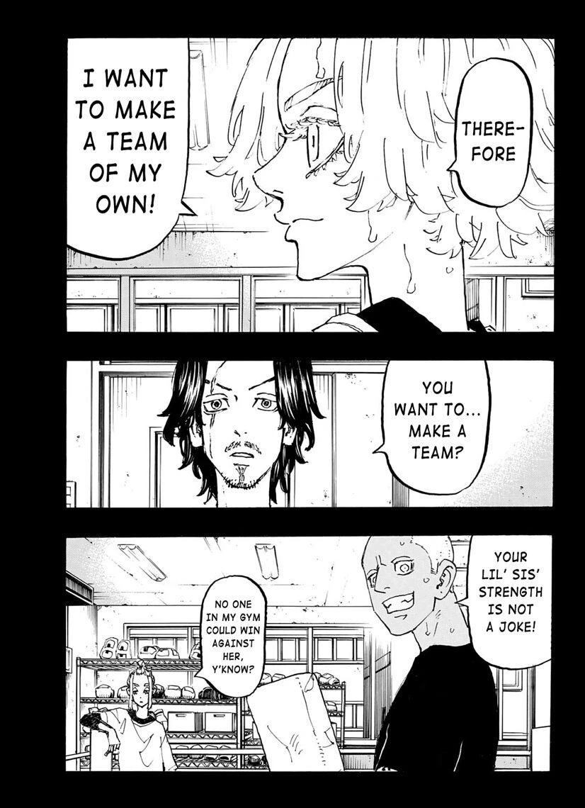 Read Tokyo Revengers Manga Online
