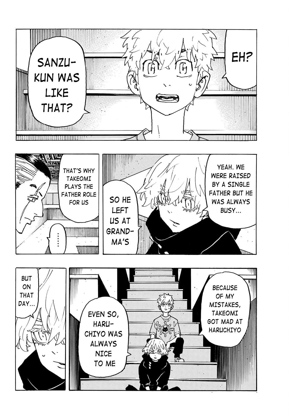 Read Tokyo Revengers Manga Online