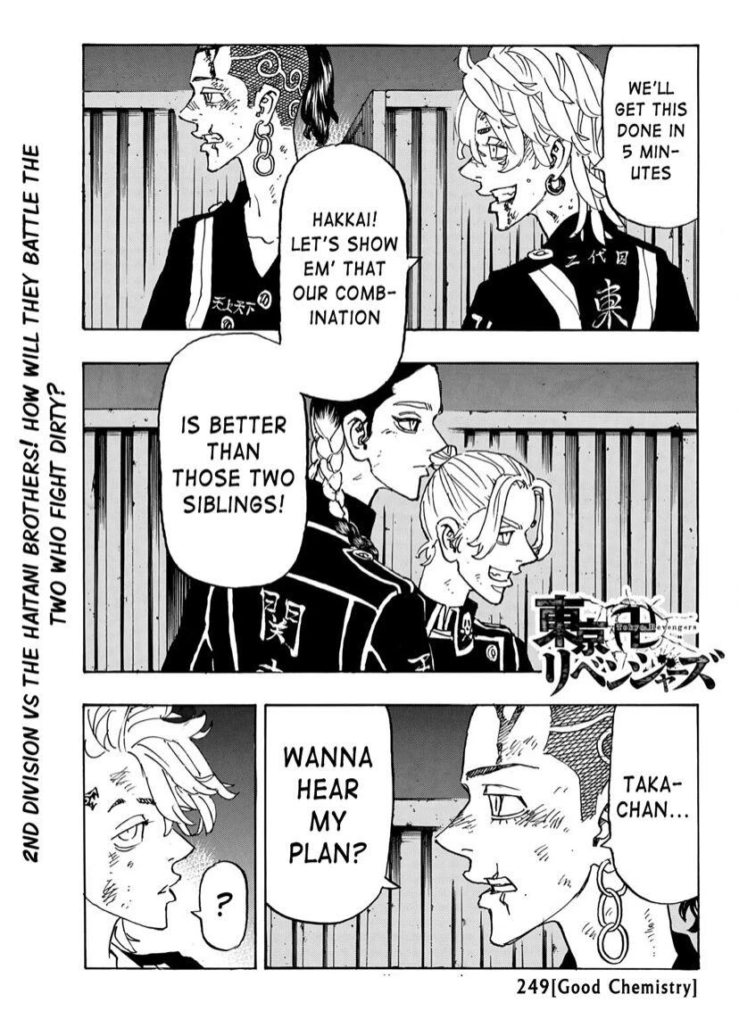 Read Tokyo Revengers Manga Online