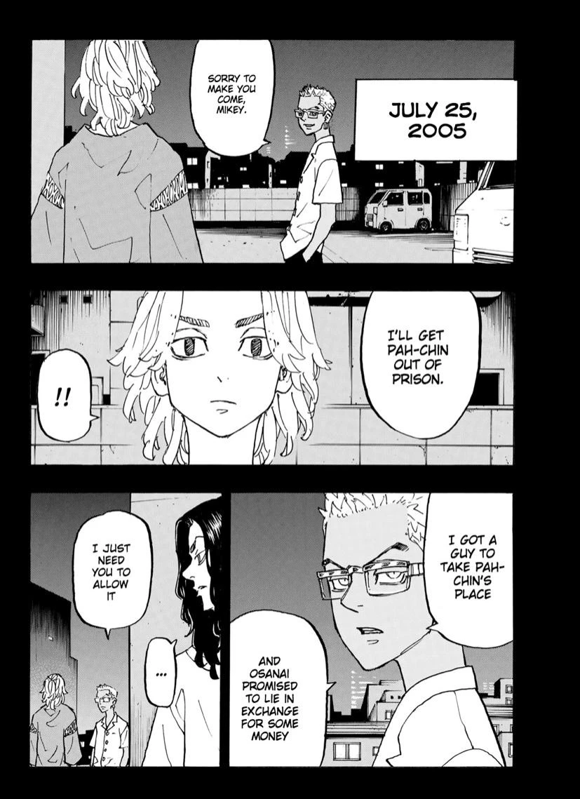 Read Tokyo Revengers Manga Online