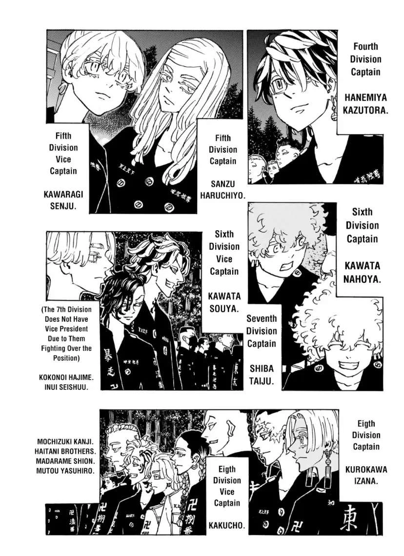 Read Tokyo Revengers Manga Online