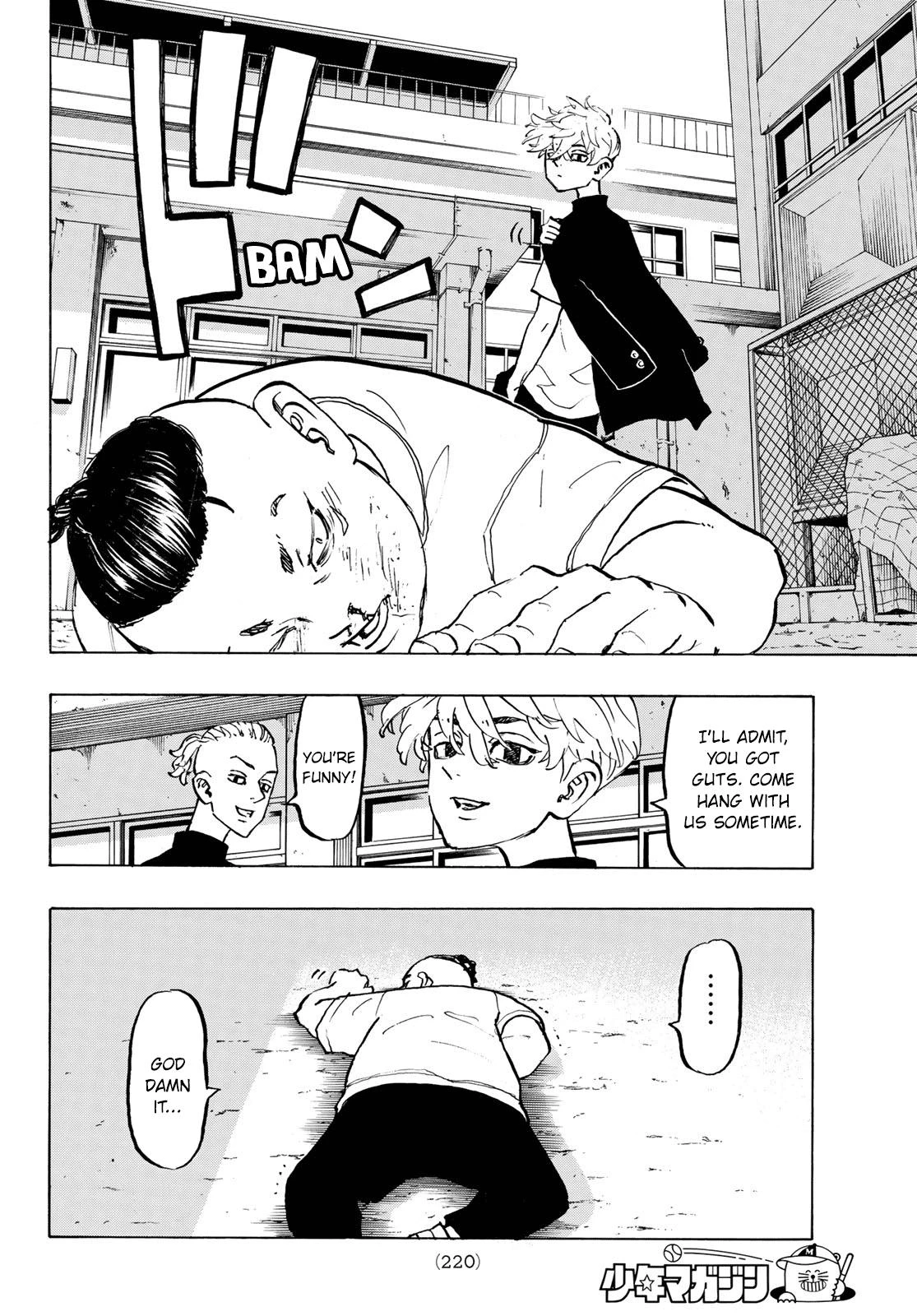 Read Tokyo Revengers Manga Online