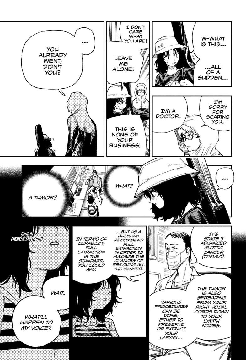 Read Under Doctor Manga Online