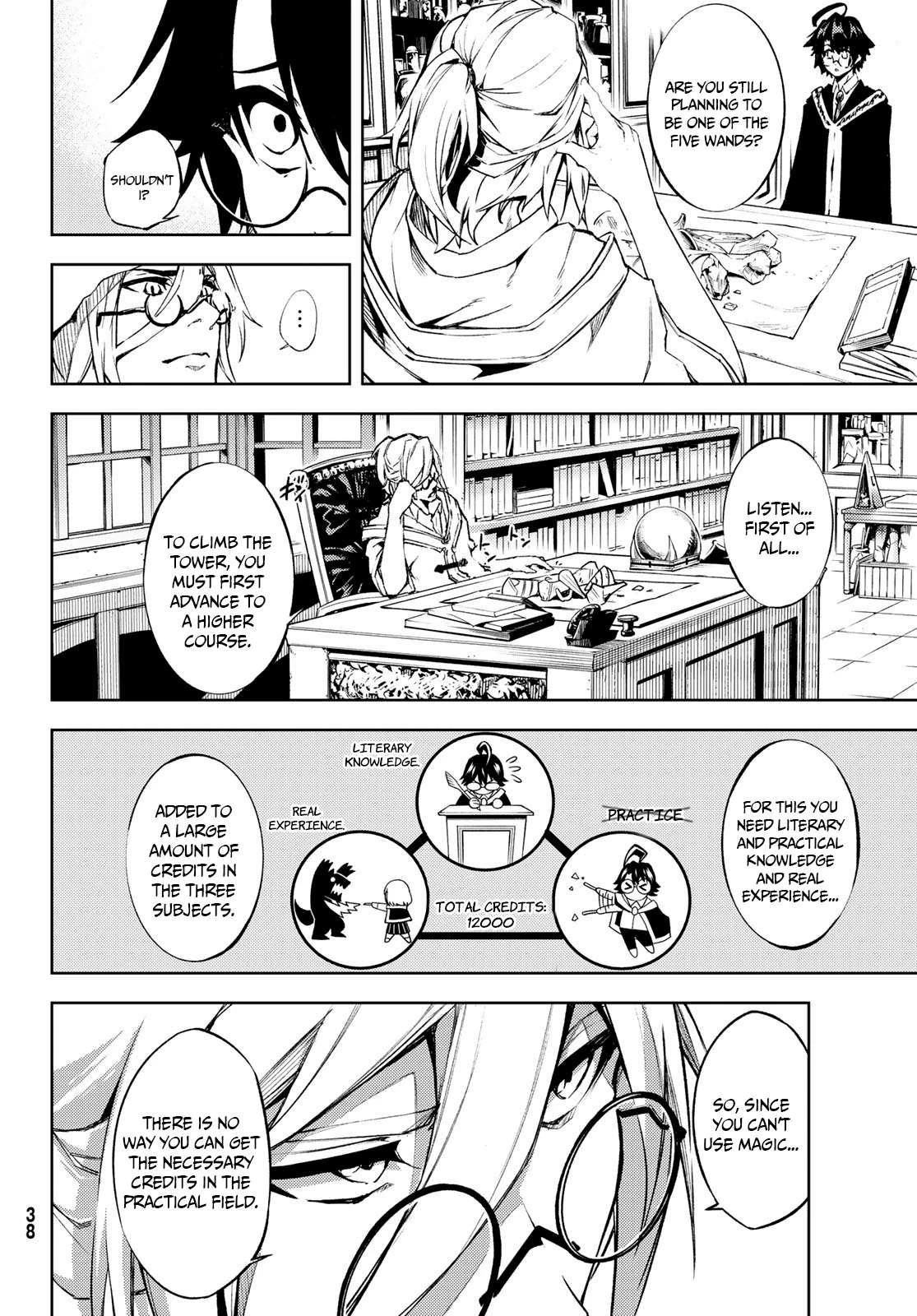 Read Wistoria Wand and Sword Manga Online