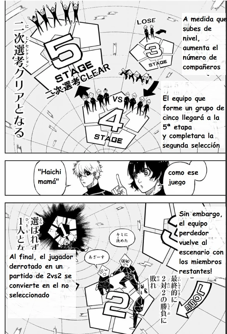 Read Blue Lock Episodio de Nagi ES Manga Online