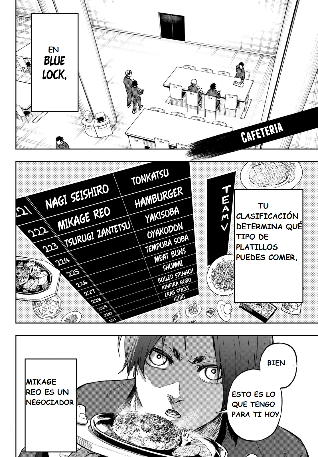 Read Blue Lock Episodio de Nagi ES Manga Online