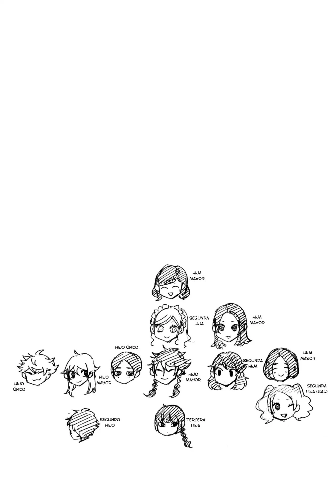 Read Blue Period ES Manga Online