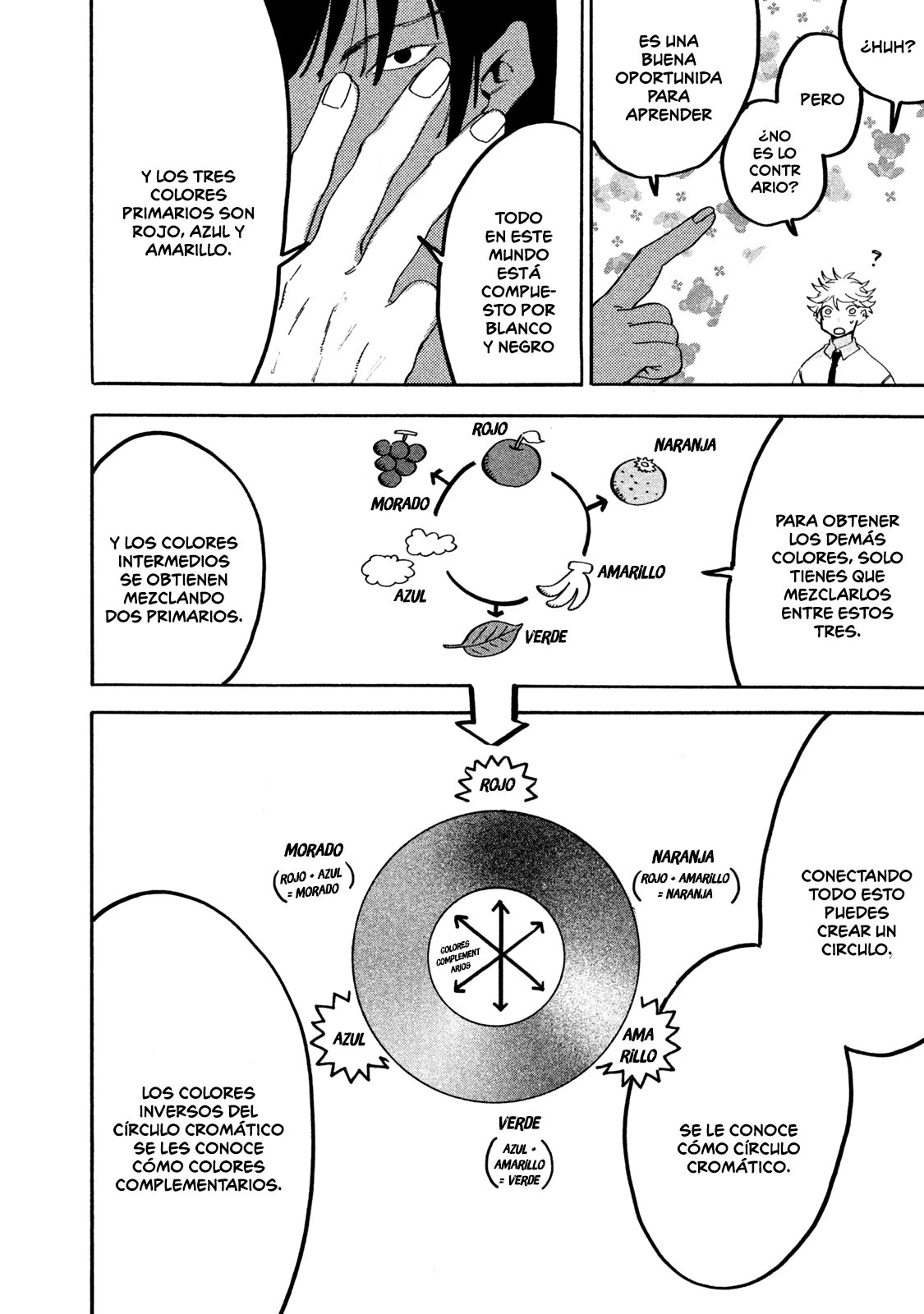 Read Blue Period ES Manga Online