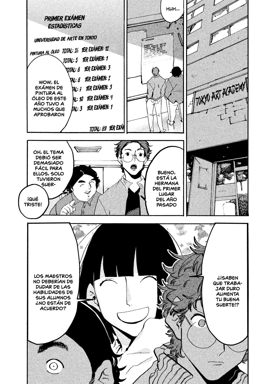 Read Blue Period ES Manga Online