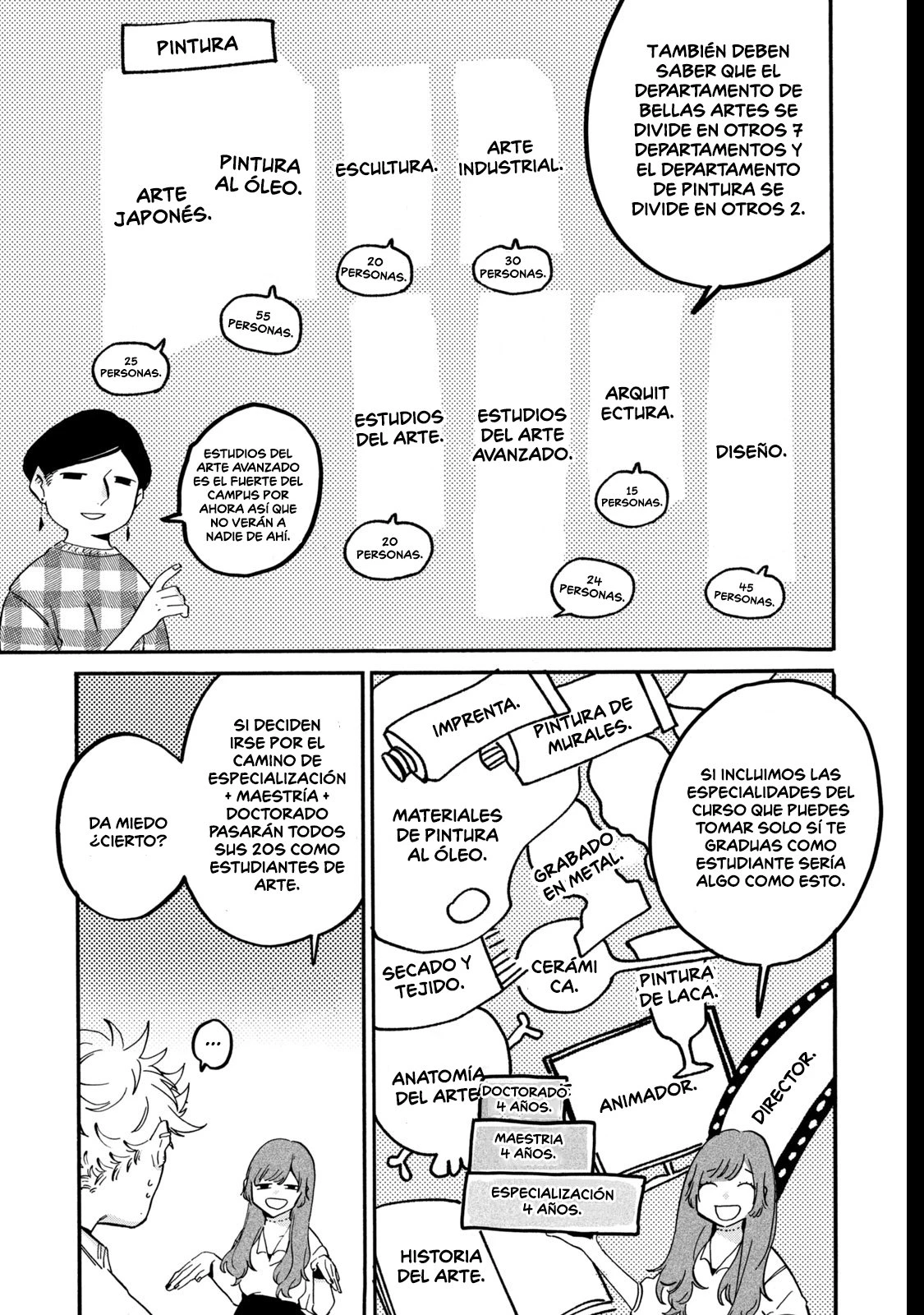 Read Blue Period ES Manga Online
