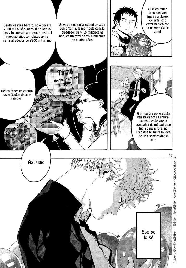 Read Blue Period ES Manga Online