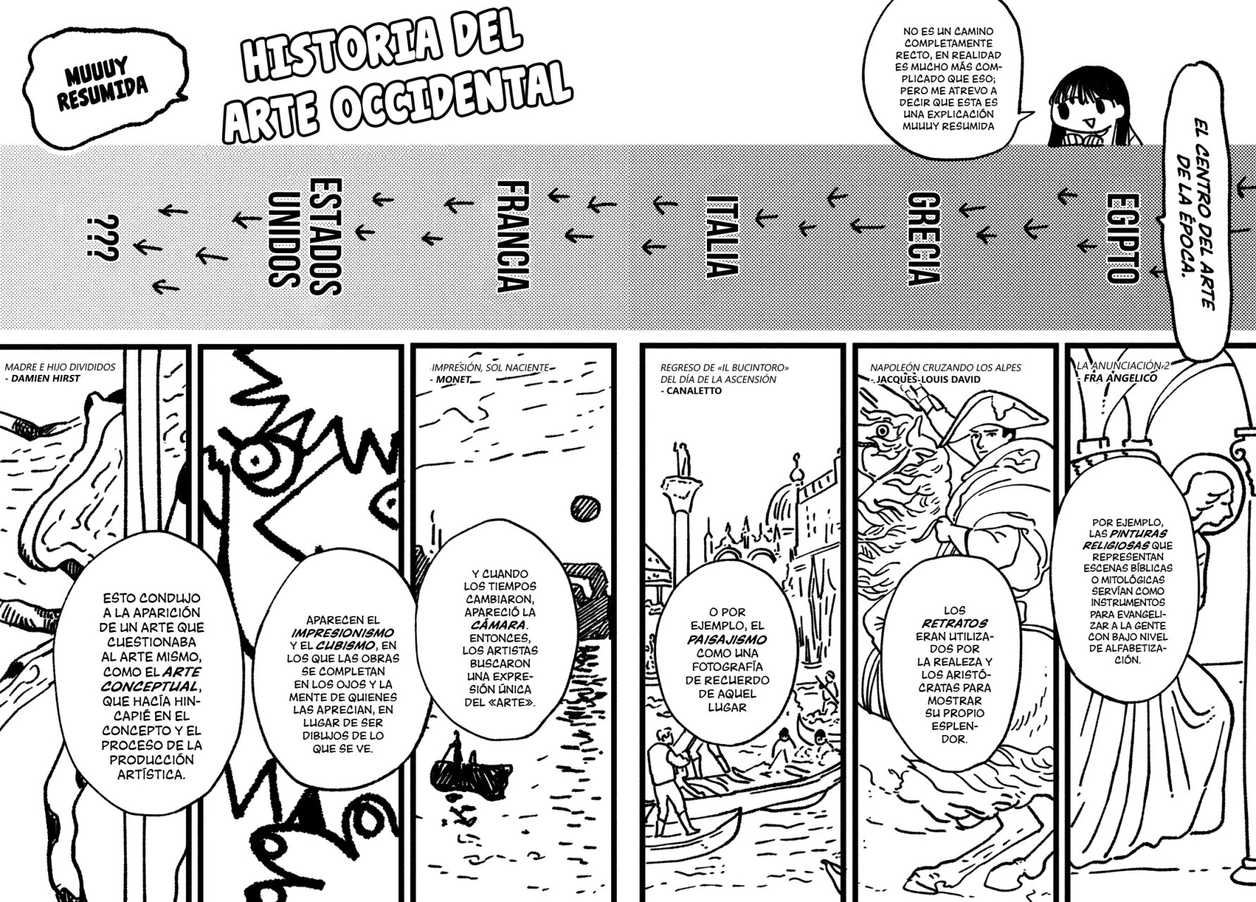 Read Blue Period ES Manga Online