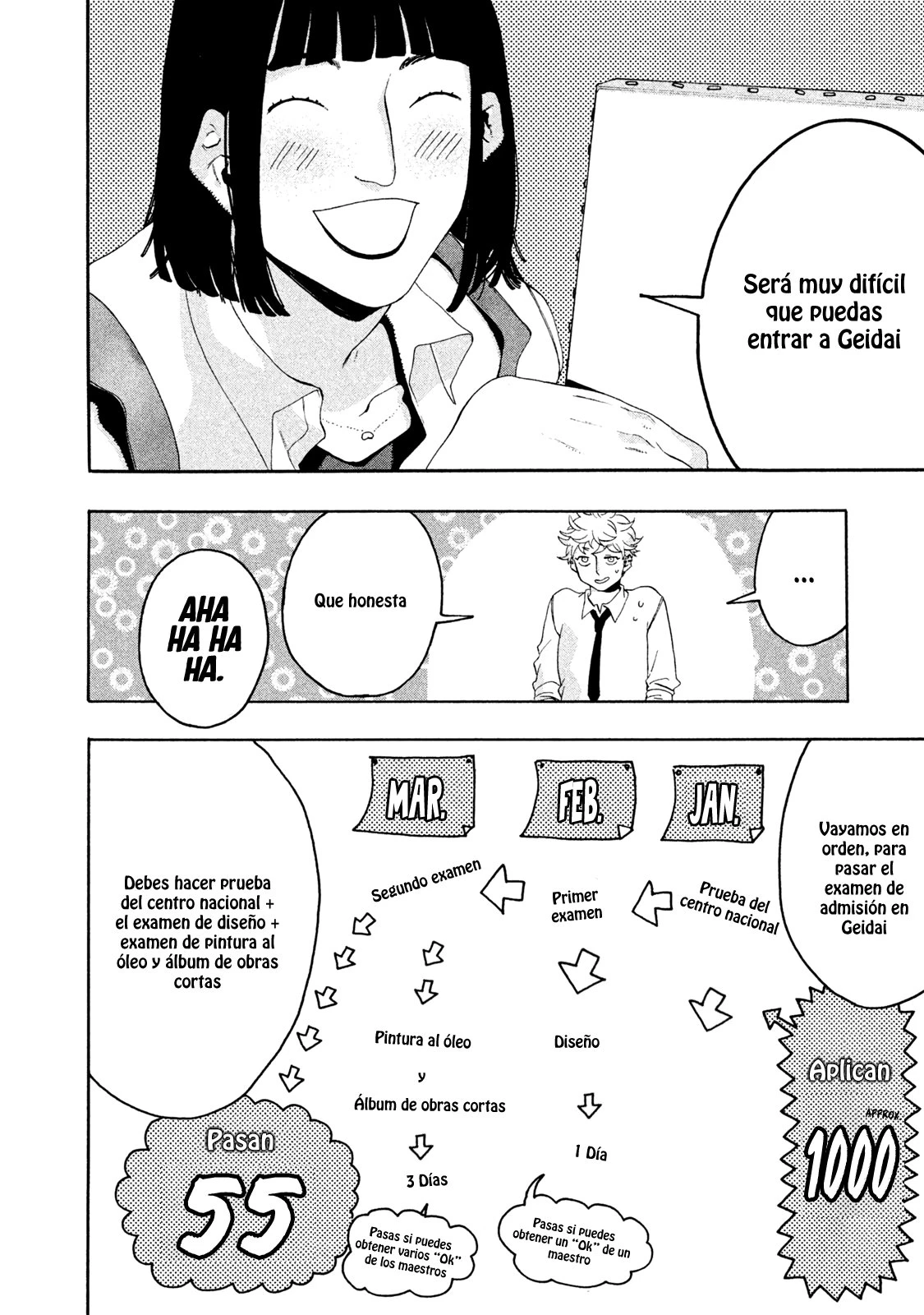 Read Blue Period ES Manga Online