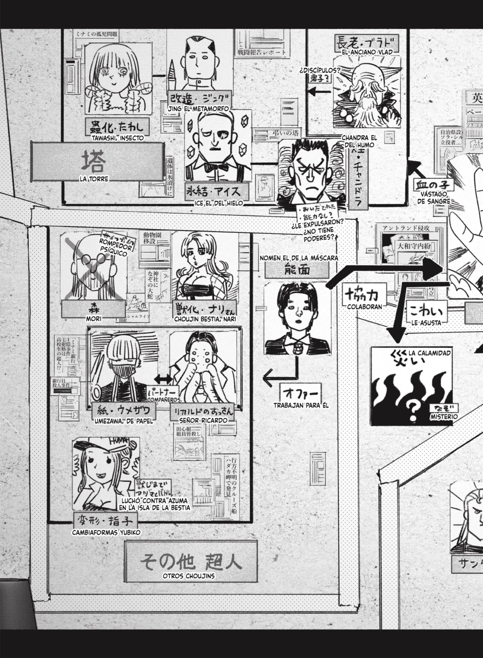 Read Choujin X ES Manga Online