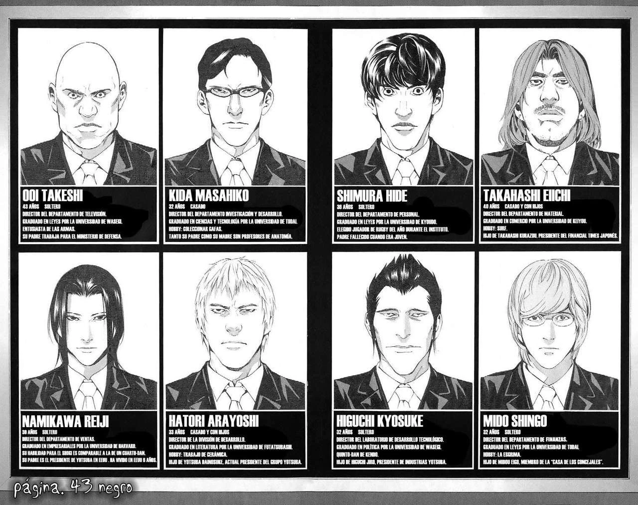 Read Death Note ES Manga Online