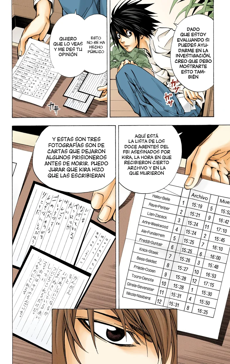 Read Death Note Full Color ES Manga Online