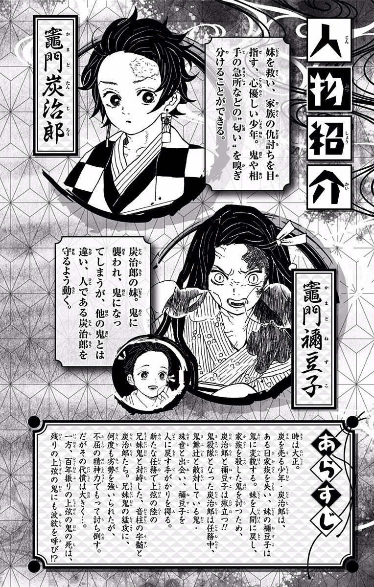 Read Demon Slayer Kimetsu no Yaiba ES Manga Online