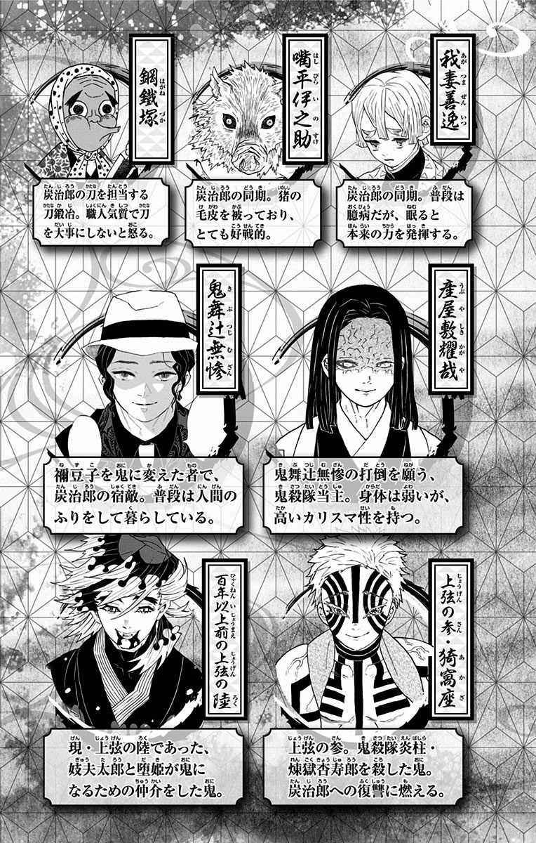 Read Demon Slayer Kimetsu no Yaiba ES Manga Online
