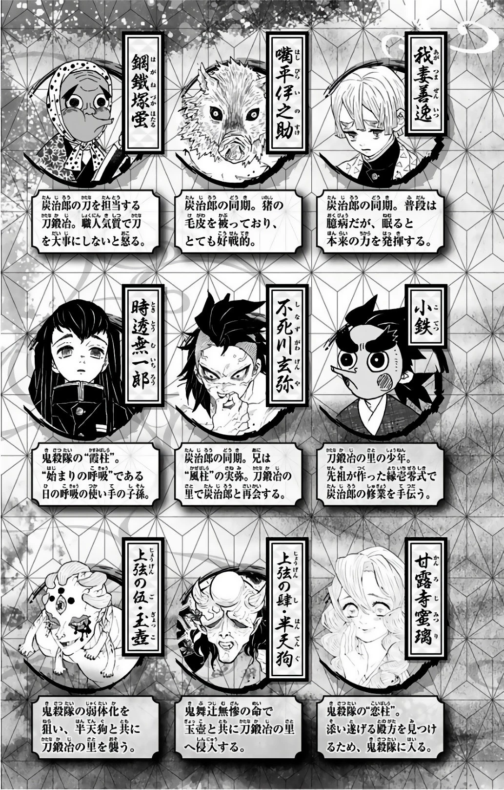 Read Demon Slayer Kimetsu no Yaiba ES Manga Online