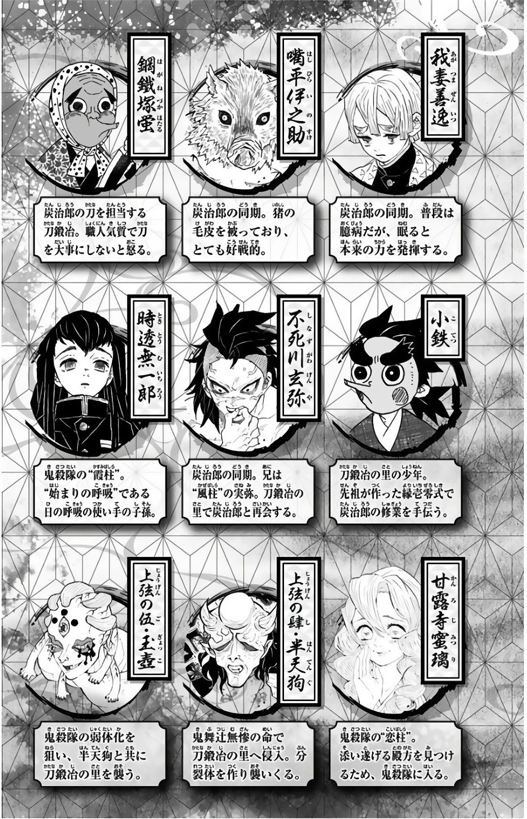 Read Demon Slayer Kimetsu no Yaiba ES Manga Online