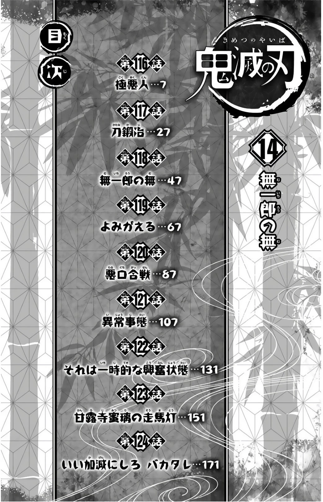 Read Demon Slayer Kimetsu no Yaiba ES Manga Online
