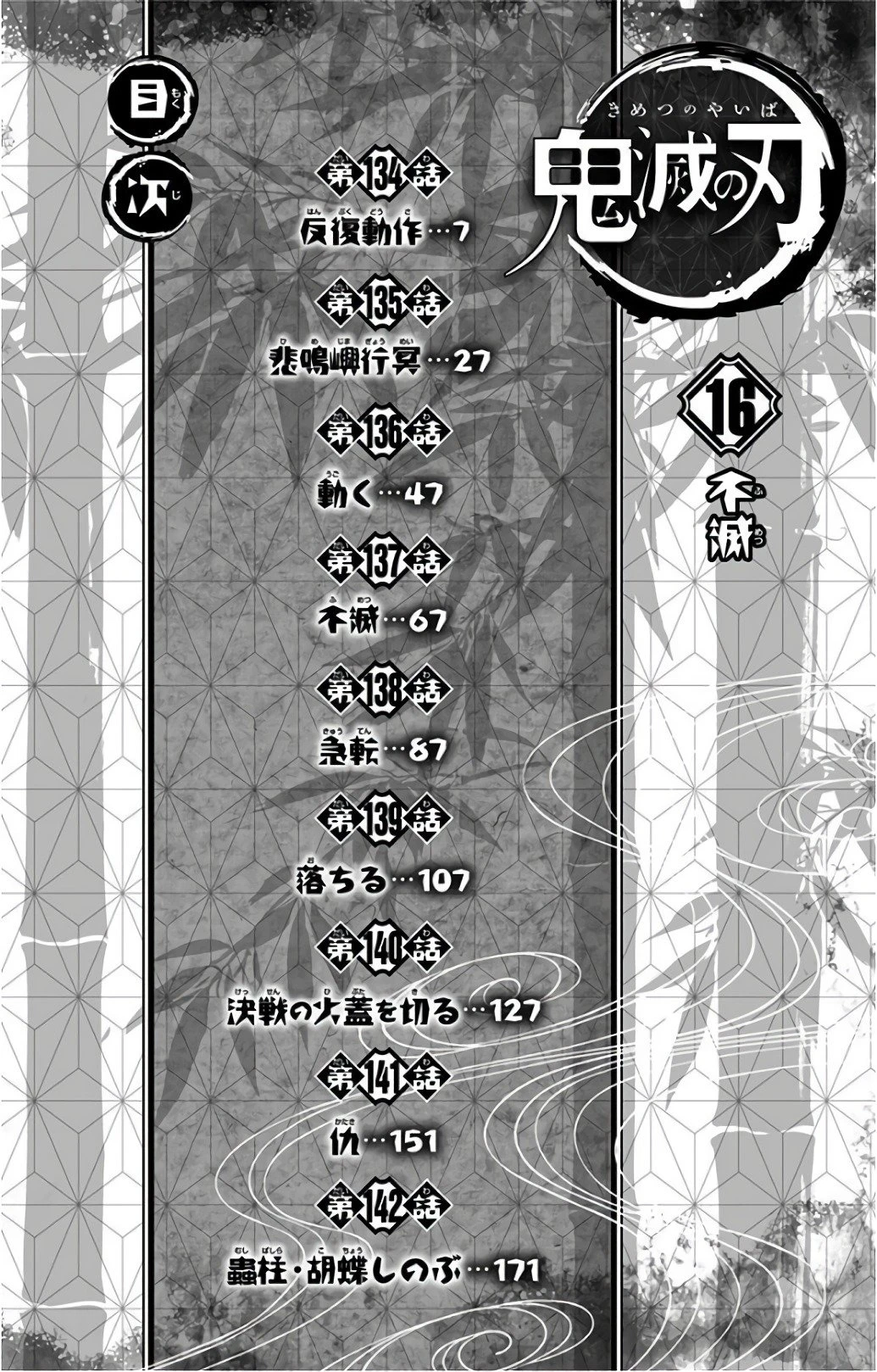 Read Demon Slayer Kimetsu no Yaiba ES Manga Online