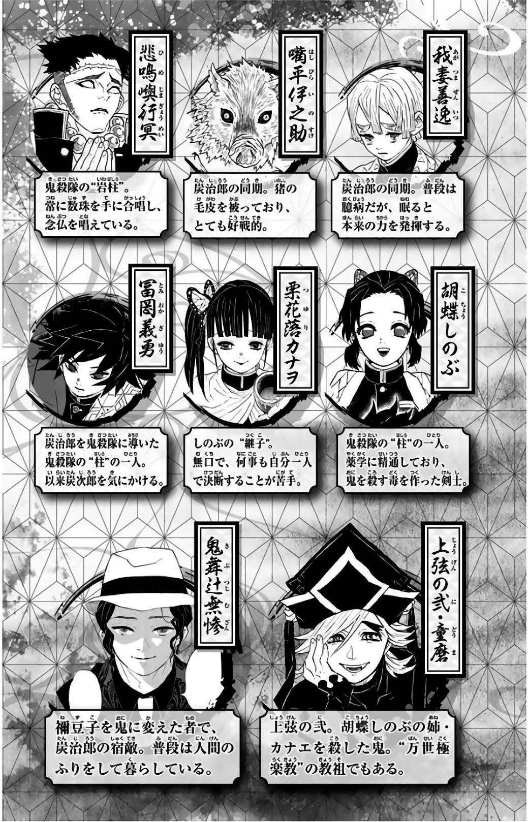 Read Demon Slayer Kimetsu no Yaiba ES Manga Online