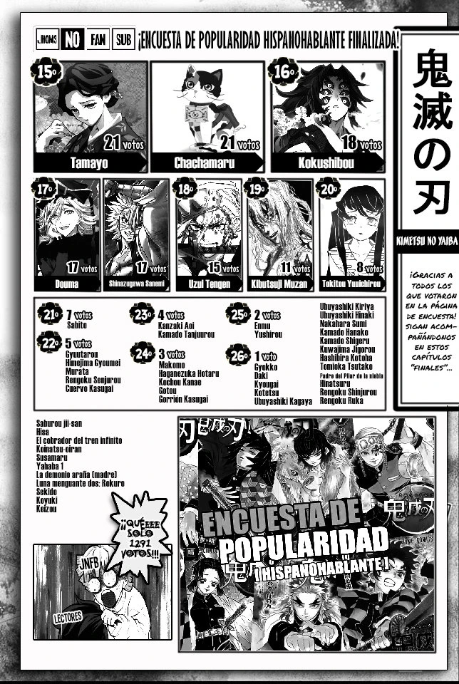 Read Demon Slayer Kimetsu no Yaiba ES Manga Online