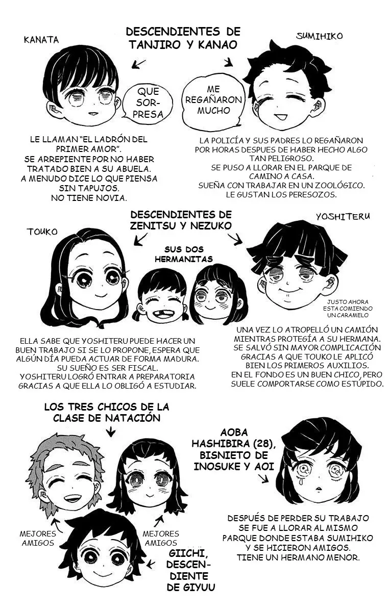 Read Demon Slayer Kimetsu no Yaiba ES Manga Online