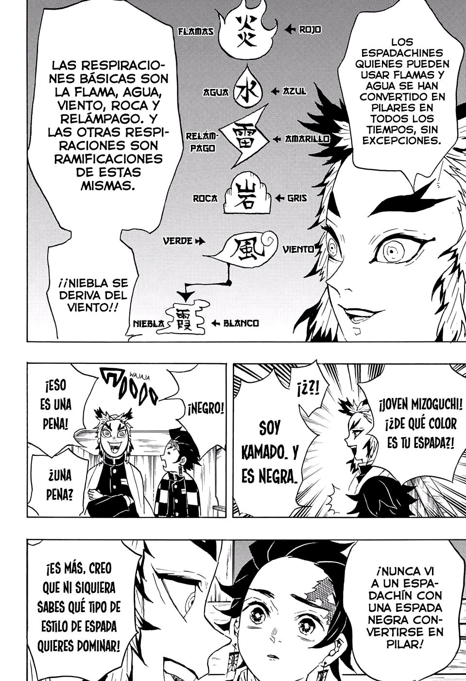 Read Demon Slayer Kimetsu no Yaiba ES Manga Online