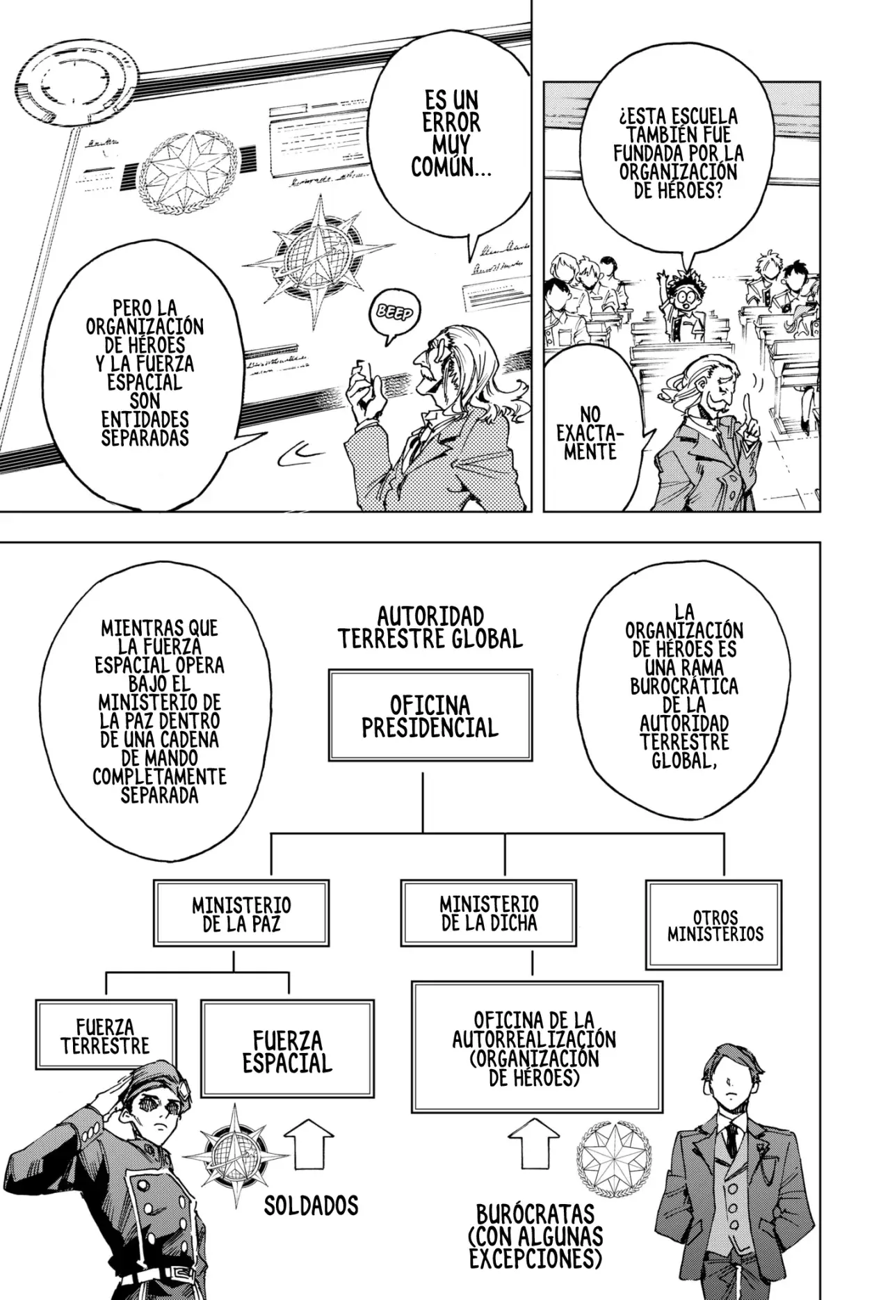 Read Hero Organization ES Manga Online