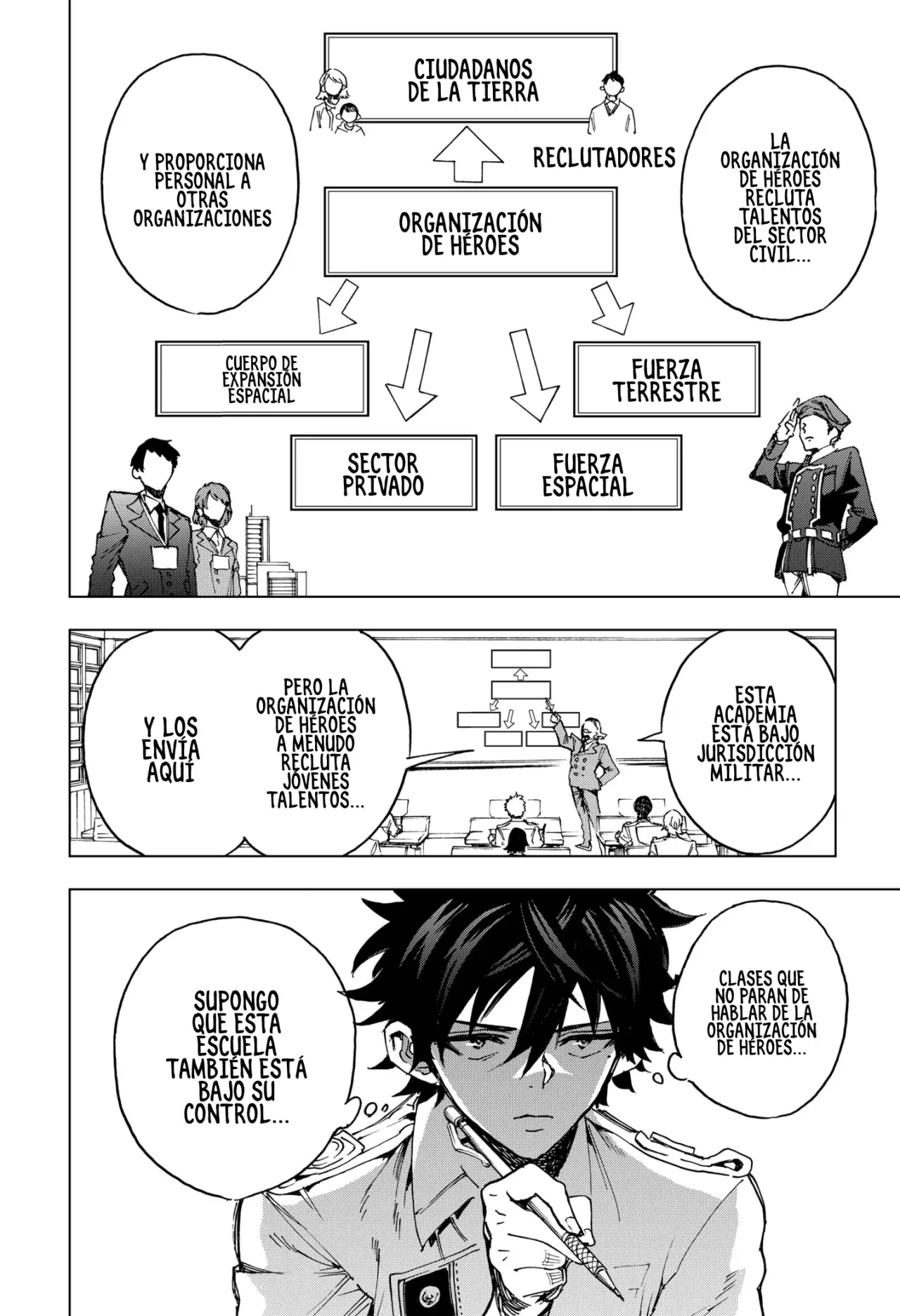 Read Hero Organization ES Manga Online