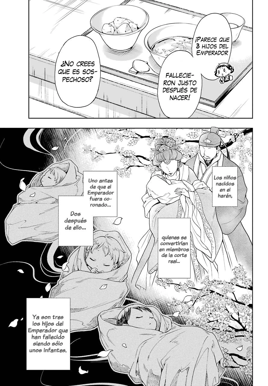 Read Kusuriya no Hitorigoto ES Manga Online