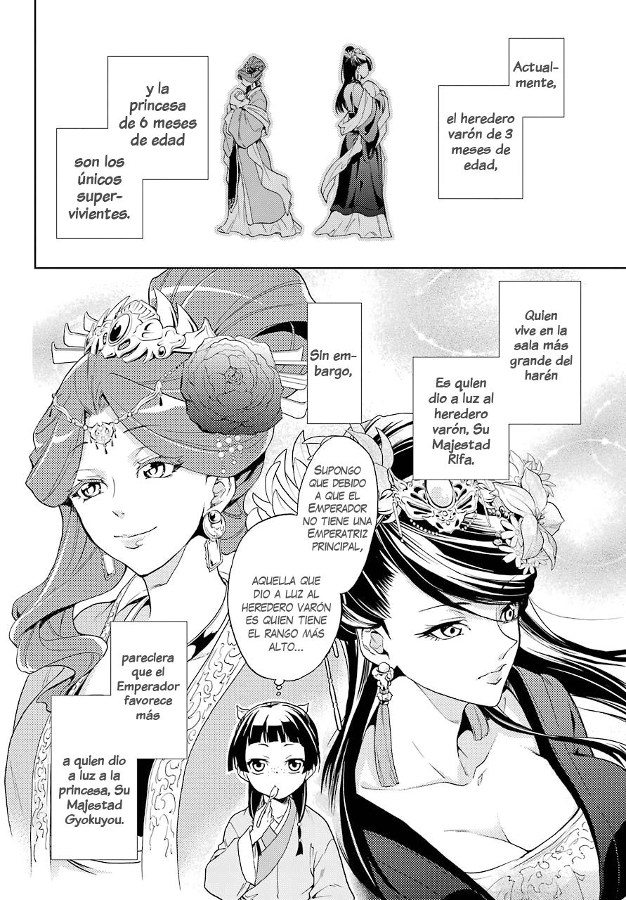 Read Kusuriya no Hitorigoto ES Manga Online