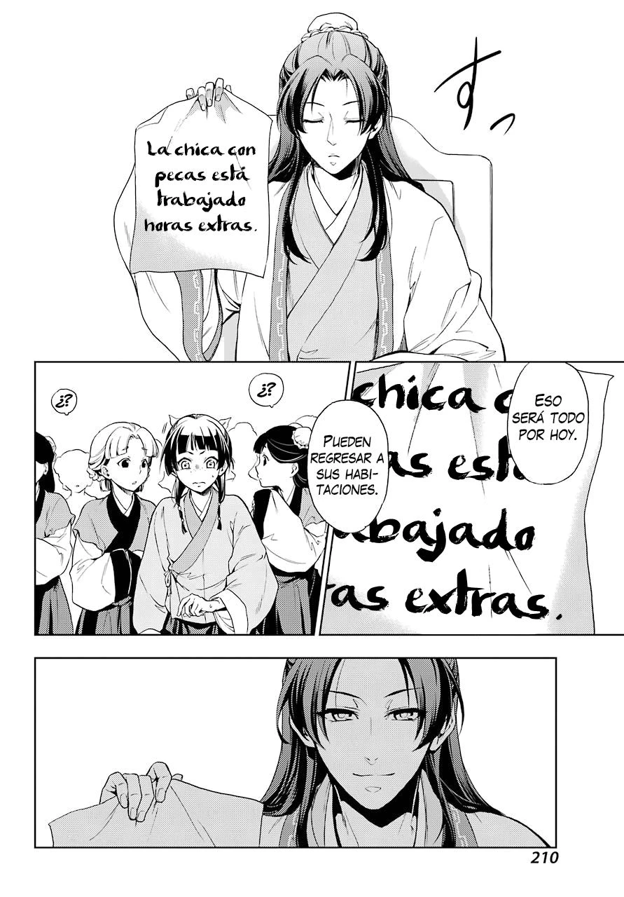 Read Kusuriya no Hitorigoto ES Manga Online