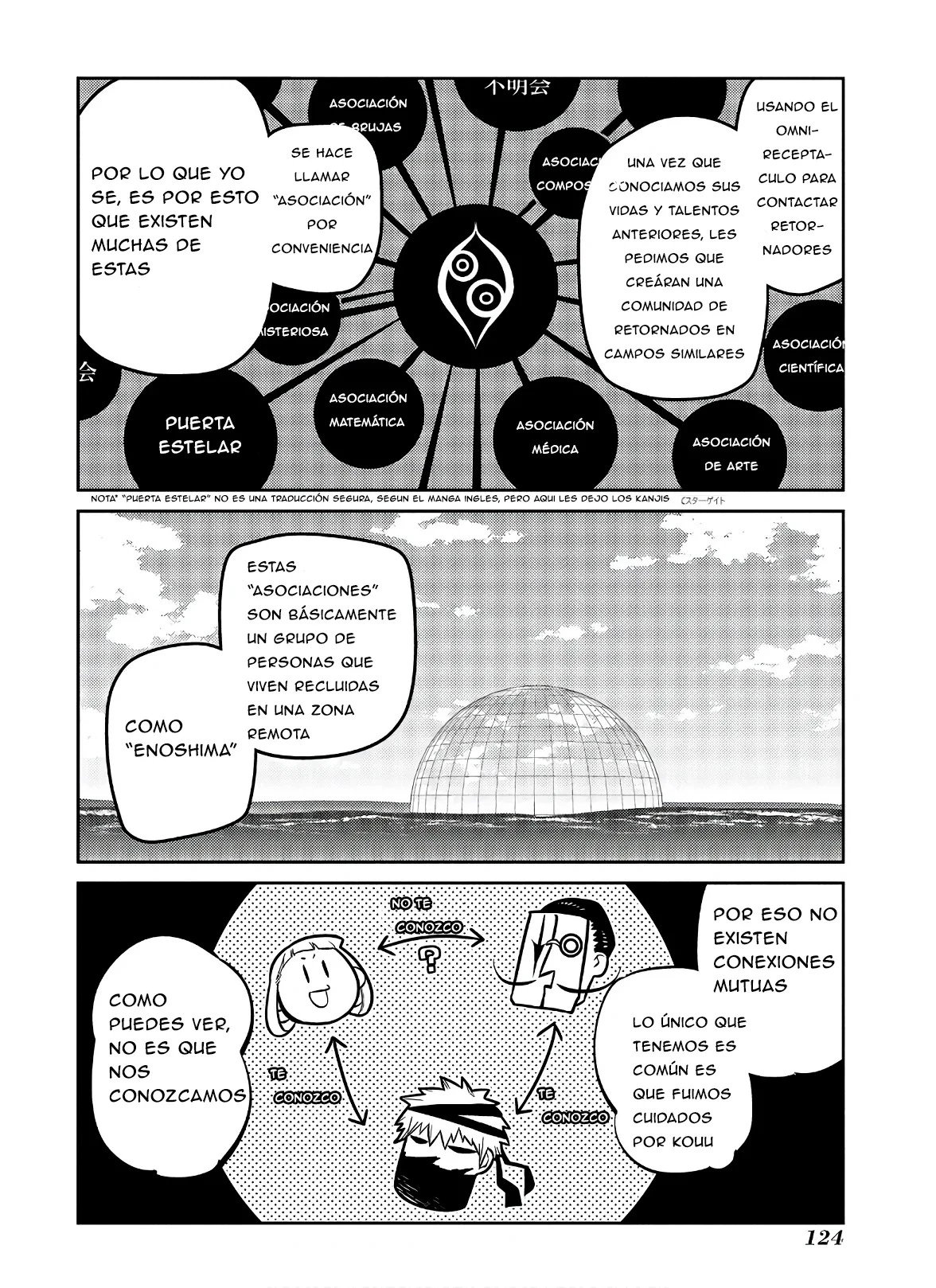 Read Reincarnation no Kaben ES Manga Online