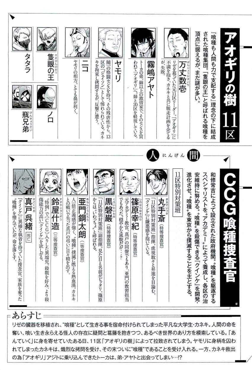 Read Tokyo Ghoul ES Manga Online