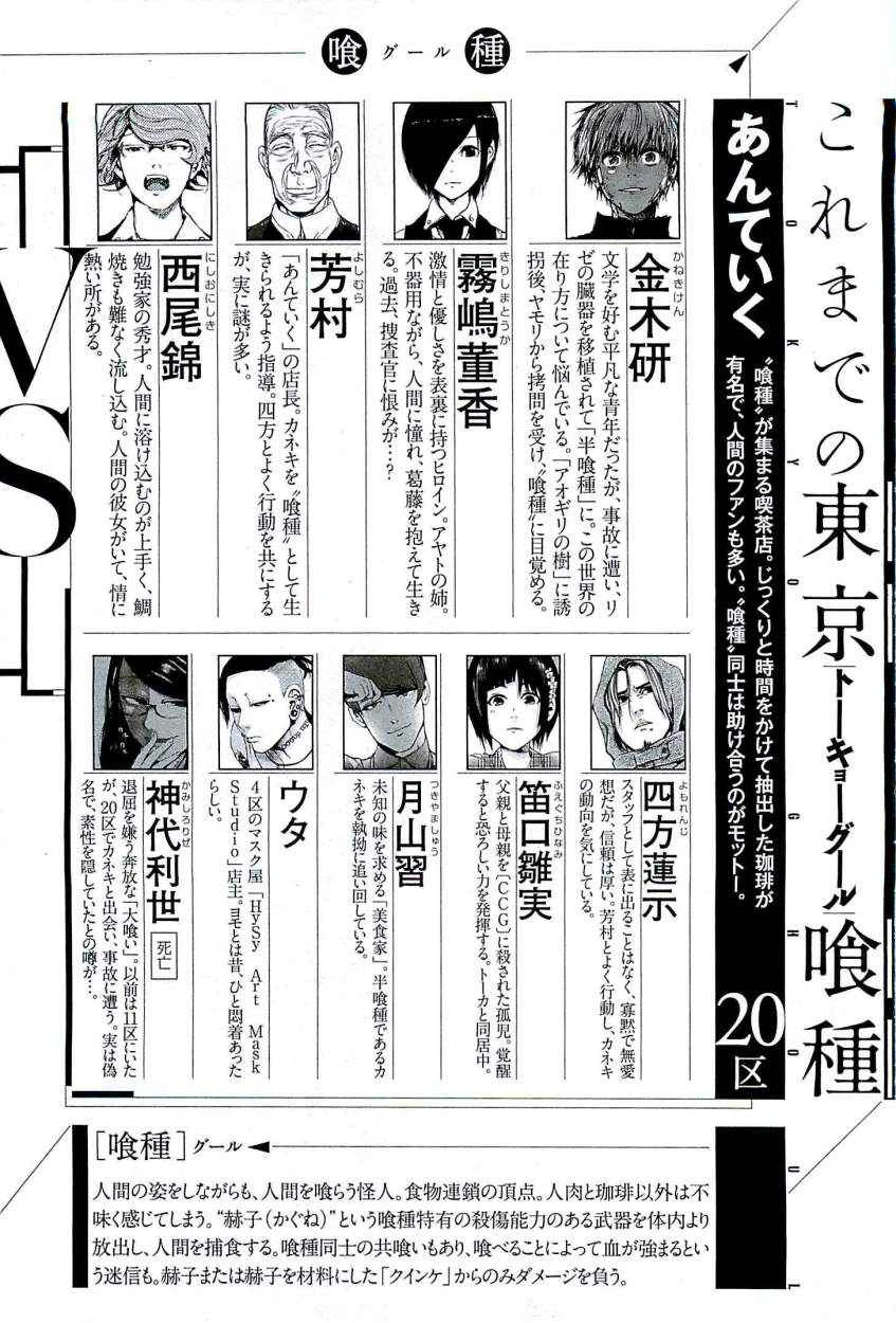 Read Tokyo Ghoul ES Manga Online