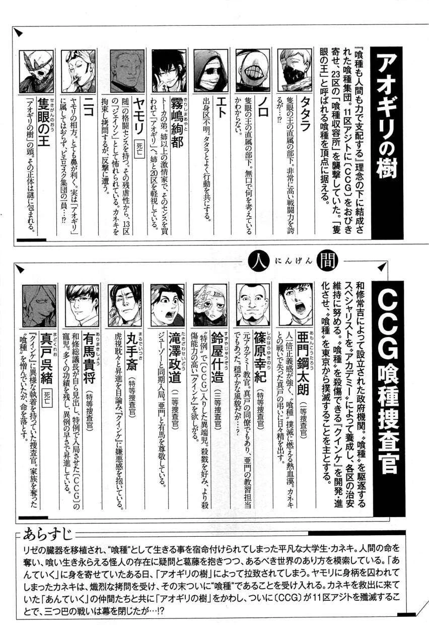 Read Tokyo Ghoul ES Manga Online