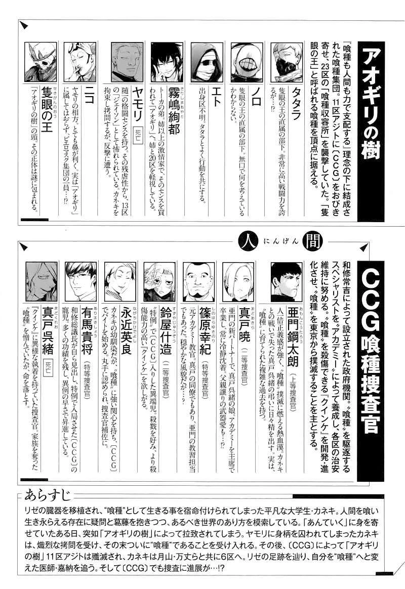 Read Tokyo Ghoul ES Manga Online