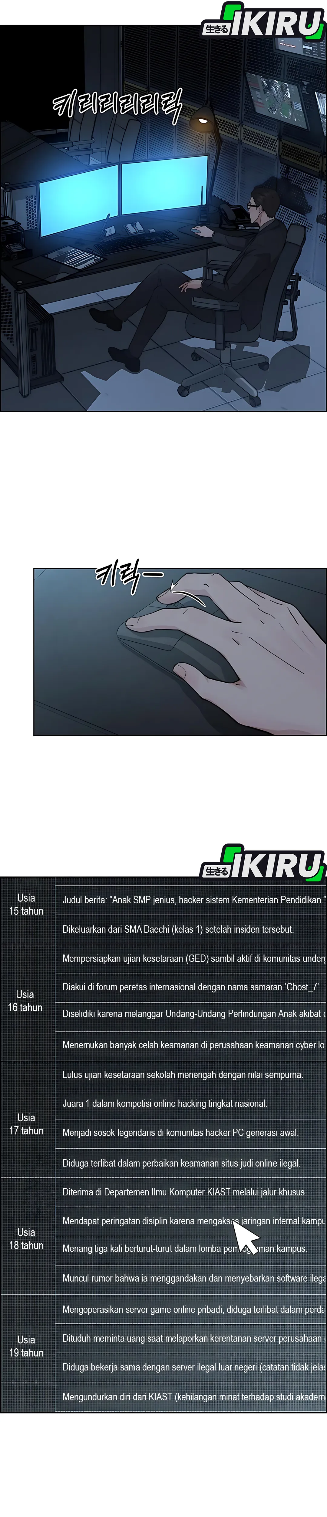 Read A Man's Man ID Manga Online