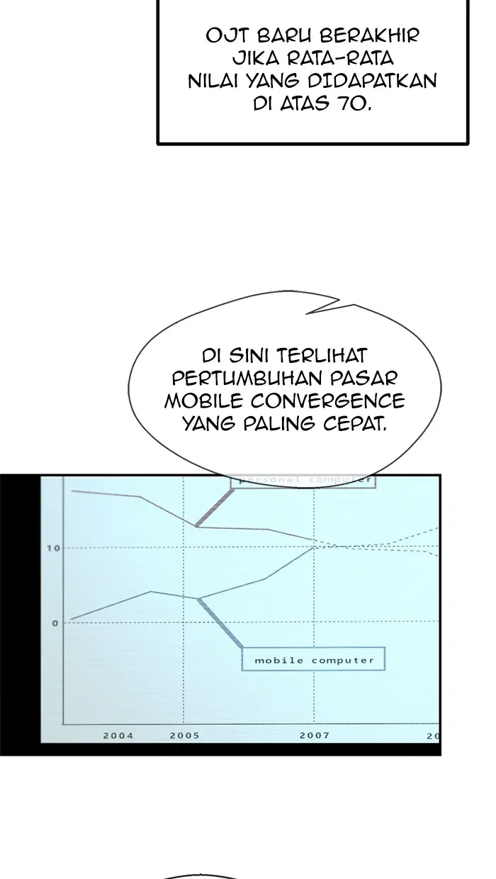 Read A Man's Man ID Manga Online