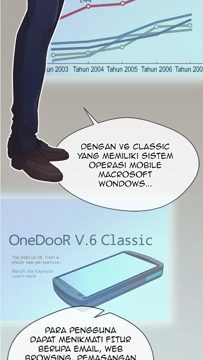 Read A Man's Man ID Manga Online