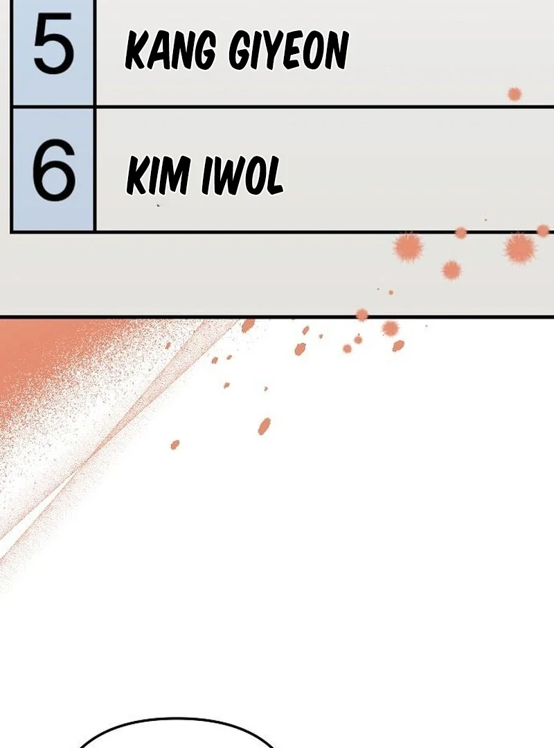 Read Assistant Manager Kim Hates Idols ID Manga Online