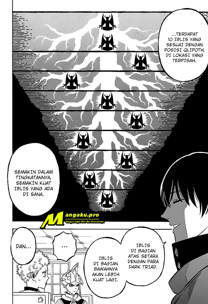 Read Black Clover Bahasa Indonesia ID Manga Online