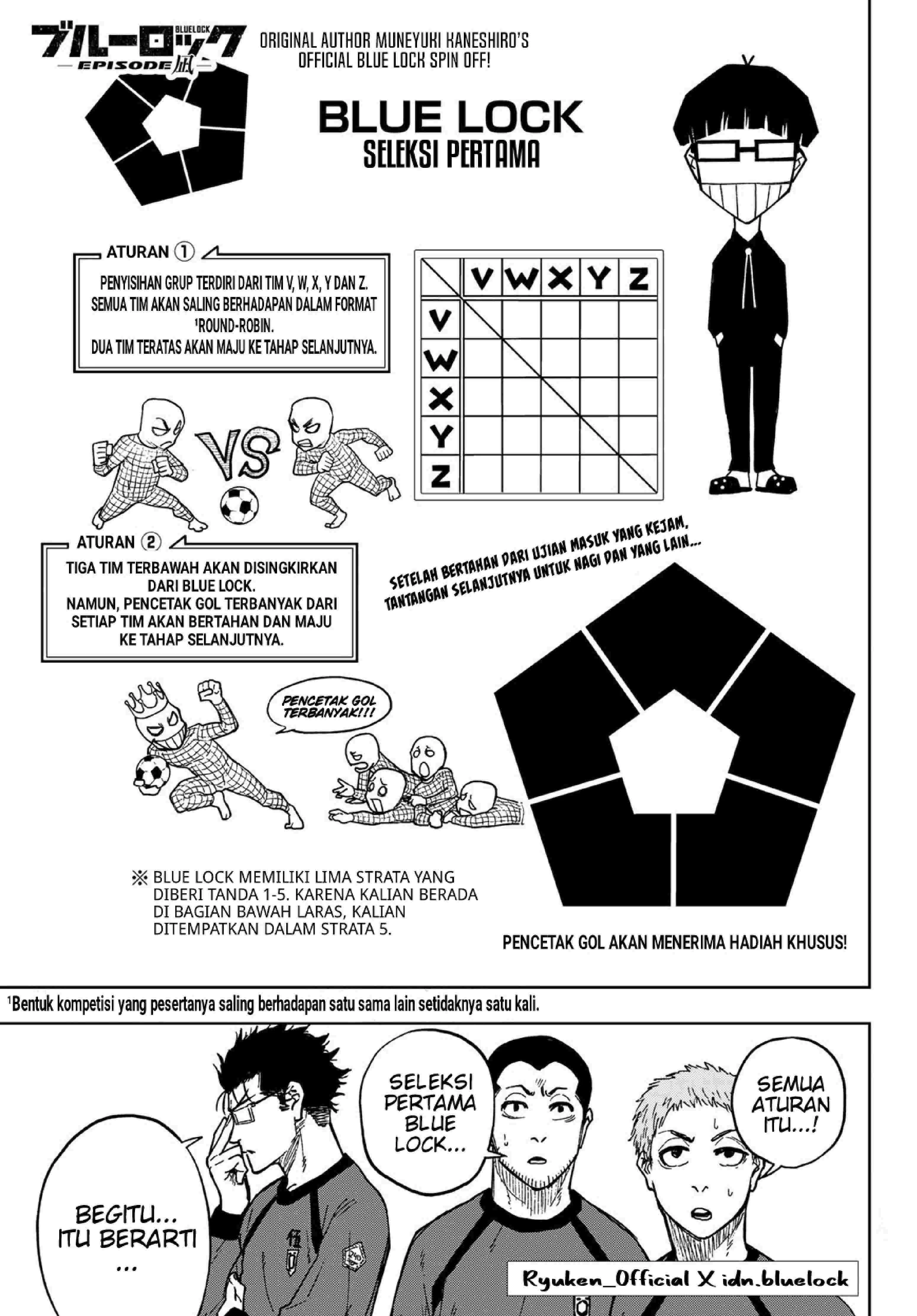 Read Blue Lock Episode Nagi ID Manga Online
