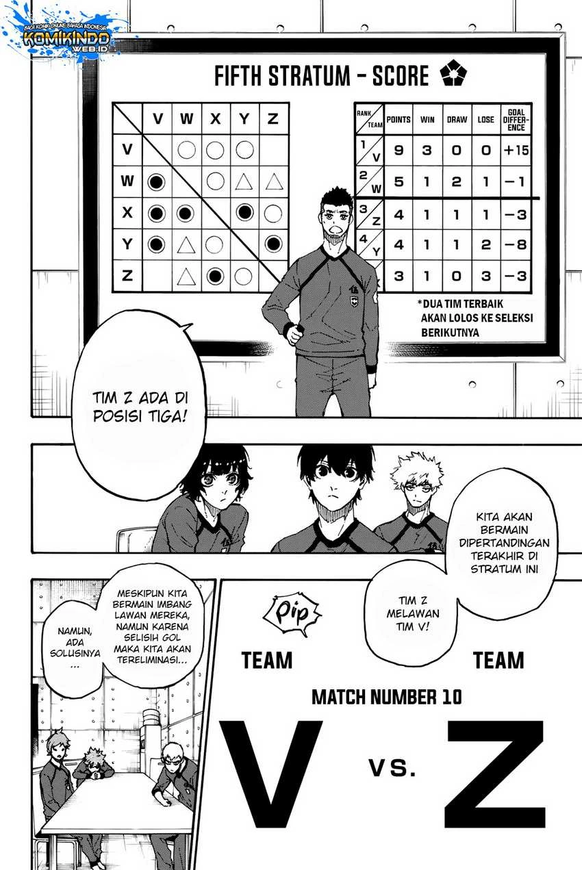 Read Blue Lock ID Manga Online