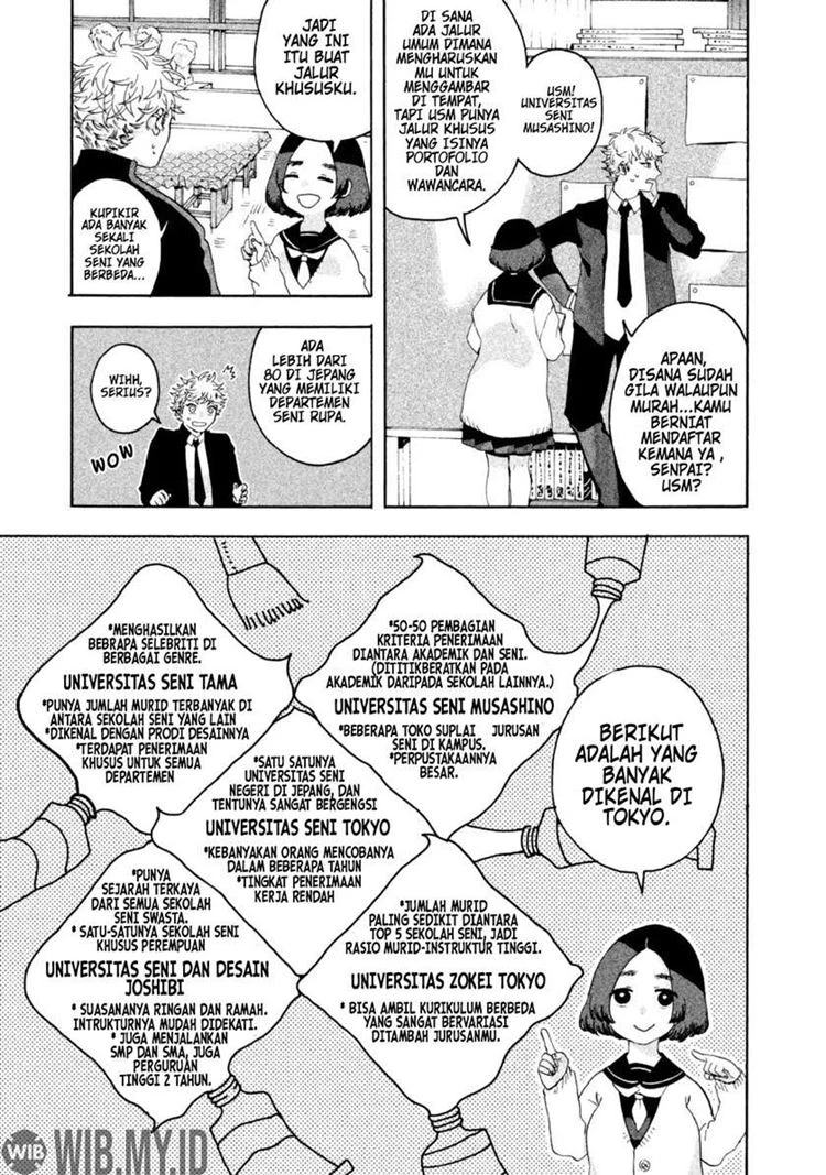 Read Blue Period Bahasa Indonesia ID Manga Online